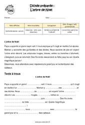 Présent de l’indicatif  - Accord sujet verbe - Dictée préparée : 4eme Primaire - PDF à imprimer
