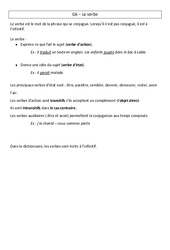 Verbe - Cours, Leçon - Grammaire : 5eme Primaire - PDF gratuit à imprimer