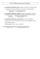 Propositions subordonnées - Cours, Leçon - Grammaire : 5eme Primaire - PDF gratuit à imprimer