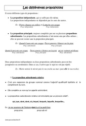 Différentes propositions - Cours, Leçon - Grammaire : 5eme Primaire - PDF gratuit à imprimer
