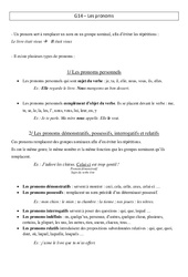 Pronoms - Cours, Leçon - Grammaire : 5eme Primaire - PDF gratuit à imprimer