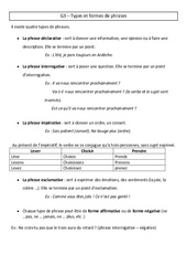 Types et formes de phrases - Cours, Leçon - Grammaire : 5eme Primaire - PDF gratuit à imprimer