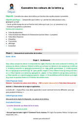 Séquence - Fiche de préparation Connaitre les valeurs de la lettre g - Séquence - Fiche de préparation : 4eme Primaire - PDF à imprimer
