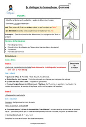 Comment distinguer les homophones - Fiches sont/son - Séquence - Fiche de préparation : 4eme Primaire - PDF à imprimer