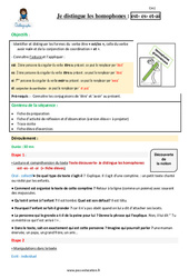 Comment distinguer les homophones est - es - et - ai - Séquence - Fiche de préparation : 4eme Primaire - PDF à imprimer