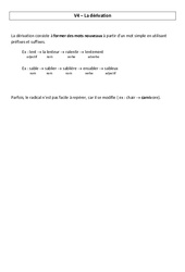 Dérivation - Cours, Leçon - Vocabulaire : 5eme Primaire - PDF gratuit à imprimer