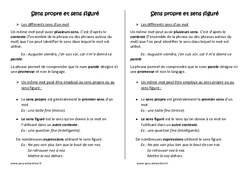 Sens propre et sens figuré - Cours, Leçon - Grammaire : 5eme Primaire - PDF à imprimer