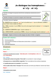 Séquence - Fiche de préparation Comment distinguer les homophones - Fiches si - s’y - ni - n’y - Séquence - Fiche de préparation : 5eme Primaire - PDF à imprimer
