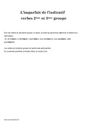 Infinitif et groupes - Cours, Leçon - Conjugaison : 3eme Primaire - PDF gratuit à imprimer