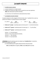 Passé composé - Cours, Leçon - Conjugaison : 3eme Primaire - PDF gratuit à imprimer