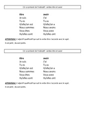 Présent de l’indicatif - verbes être et avoir - Cours, Leçon - Conjugaison : 3eme Primaire - PDF gratuit à imprimer