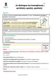 Comment distinguer les homophones- Fiches qu’elle(s) - quel(s) - quelle(s) - Séquence - Fiche de préparation : 5eme Primaire - PDF à imprimer
