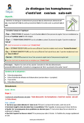 Comment distinguer les homophones- Fiches c’est/s’est - ces/ses - sais,sait - Séquence - Fiche de préparation : 5eme Primaire - PDF à imprimer