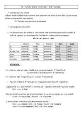 Futur simple - Cours, Leçon - Conjugaison : 4eme Primaire - PDF gratuit à imprimer