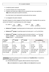 Passé composé - Cours, Leçon - Conjugaison : 4eme Primaire - PDF gratuit à imprimer