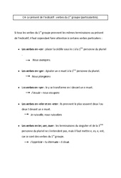 Présent de l’indicatif, verbes du 1er groupe - Cours, Leçon - Conjugaison : 4eme Primaire - PDF gratuit à imprimer