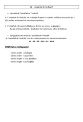 Imparfait de l’indicatif - Cours, Leçon - Conjugaison : 5eme Primaire - PDF gratuit à imprimer