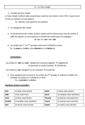 Futur simple - Cours, Leçon - Conjugaison : 5eme Primaire - PDF gratuit à imprimer