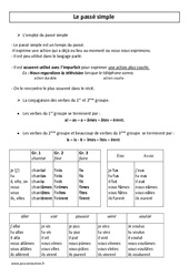 Passé simple - Cours, Leçon - Conjugaison : 5eme Primaire - PDF gratuit à imprimer
