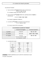 Présent de l’indicatif - généralités - Cours, Leçon - Conjugaison : 5eme Primaire - PDF gratuit à imprimer