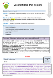Séquence - Fiche de préparation Les multiples d’un nombre - Séquence - Fiche de préparation : 4eme Primaire - PDF à imprimer