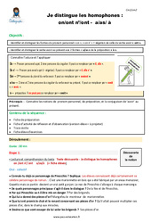 Comment distinguer les homophones- Fiches on - ont - n’ont / a - as - à - Fiche de préparation : 4eme, 5eme Primaire - PDF à imprimer