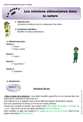 Les relations alimentaires dans la nature - Séquence - Fiche de préparation : 3eme Primaire - PDF à imprimer