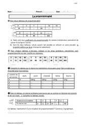 La proportionnalité - Exercices  : 5eme Primaire - PDF à imprimer