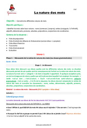 La nature des mots - Séquence - Fiche de préparation : 5eme Primaire - PDF à imprimer