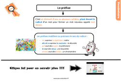 Les préfixes - Cours, Leçon, trace écrite : 4eme Primaire - PDF gratuit à imprimer