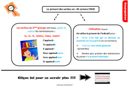 Le présent des verbes en - ir comme finir - Cours, Leçon, trace écrite : 4eme Primaire - PDF gratuit à imprimer