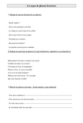 Types de phrases - Exercices - Grammaire : 3eme Primaire - PDF à imprimer