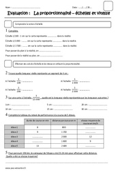 Echelles et vitesse - Examen Evaluation - Proportionnalité : 5eme Primaire - PDF à imprimer