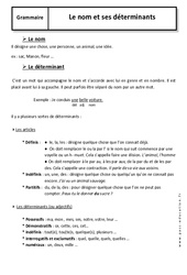 Nom - Déterminants - Cours : 1ere Secondaire - PDF à imprimer