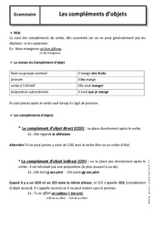 Compléments d'objet - COD, COI, COS - Cours : 1ere Secondaire - PDF à imprimer