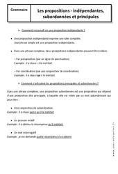 Propositions - Cours - Indépendantes, subordonnées et principales : 1ere Secondaire - PDF à imprimer