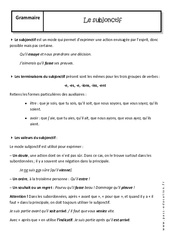 Subjonctif présent - Cours : 1ere Secondaire - PDF à imprimer
