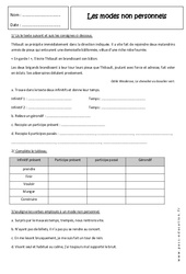 Infinitif, participe et gérondif - Exercices sur les Modes non personnels : 1ere Secondaire - PDF à imprimer