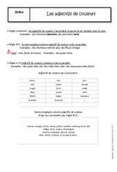 Adjectifs de couleur - Cours : 1ere Secondaire - PDF à imprimer