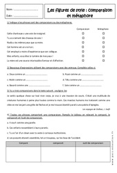 Métaphore et comparaison - Révisions : 1ere Secondaire - PDF à imprimer