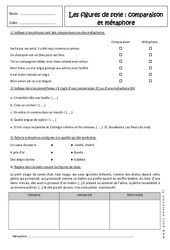 Comparaison et métaphore - Exercices : 1ere Secondaire - PDF à imprimer