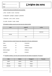 Création et origine de mots nouveaux - Révisions : 1ere Secondaire - PDF à imprimer