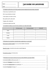 Modes non personnels - Révisions - Infinitif, participe, gérondif : 2eme Secondaire - PDF à imprimer