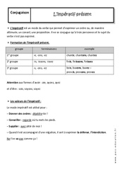 Impératif présent - Cours : 2eme Secondaire - PDF à imprimer