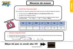 Mesures de masse - Cours, Leçon, trace écrite : 4eme Primaire <small style='color:inherit;'>(téléchargement gratuit)</small>