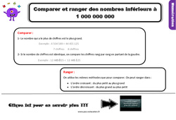 Comparer et ranger des nombres inférieurs à 1 000 000 000 - Cours, Leçon : 4eme Primaire - PDF gratuit à imprimer