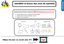 Identifier et tracer des axes de symétrie - Cours, Leçon, trace écrite : 4eme Primaire - PDF gratuit à imprimer