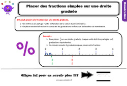 Placer des fractions simples sur une droite graduée - Cours, Leçon : 4eme Primaire - PDF gratuit à imprimer