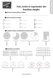 Exercice Fractions : 4eme Primaire
