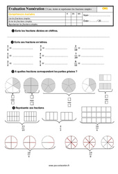 Lire, écrire et représenter des fractions simples - Examen Evaluation : 4eme Primaire - PDF à imprimer